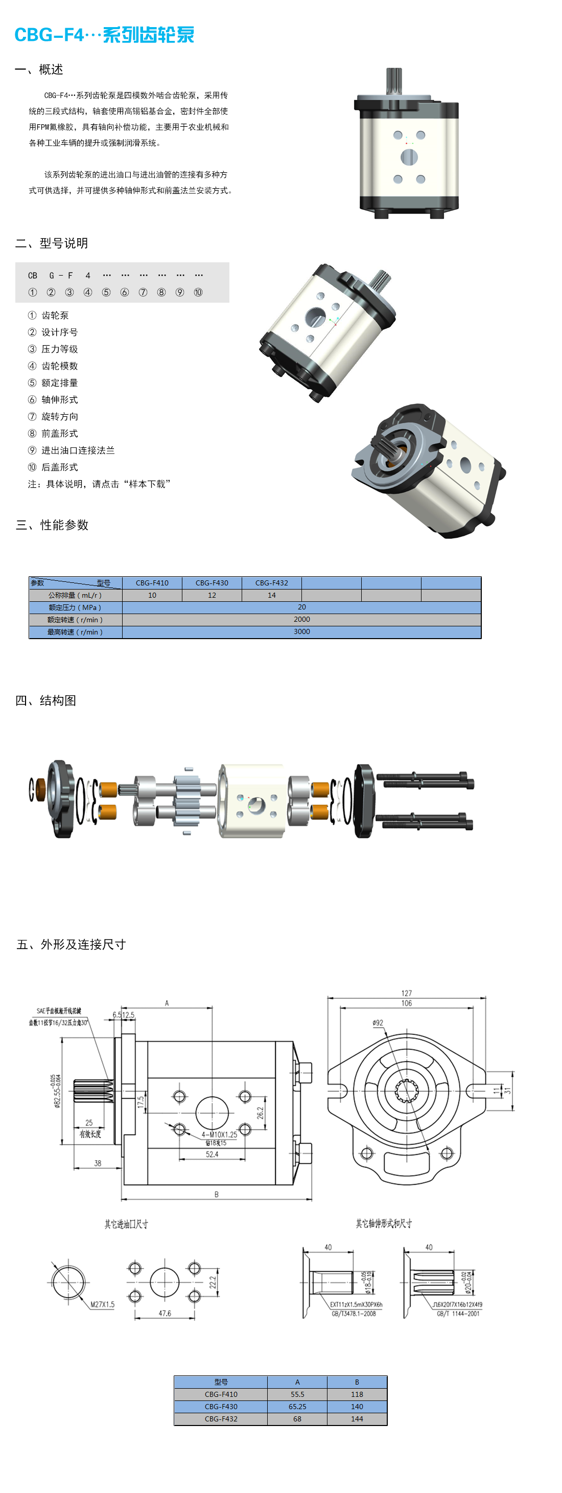 齒輪泵CBG-F4-參數圖.png